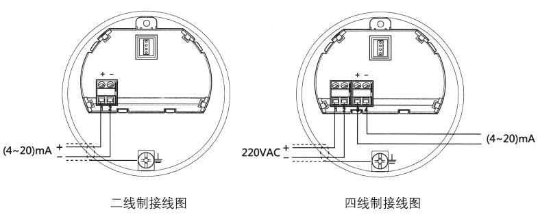 雙纜導(dǎo)波雷達(dá)物位計接線圖