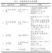 Ｅ型熱電偶動態(tài)特性研究