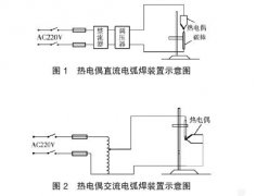 熱電偶簡(jiǎn)易焊接制作方法及注意點(diǎn)