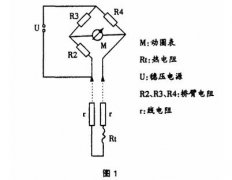 工業(yè)熱電阻及其在化工生產中的正確使用