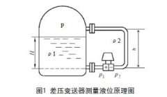 雙法蘭差壓變送器在負(fù)壓儲槽液位測量中應(yīng)用