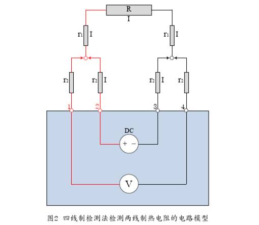 四線制檢測法檢測兩線制熱電阻的電路模型