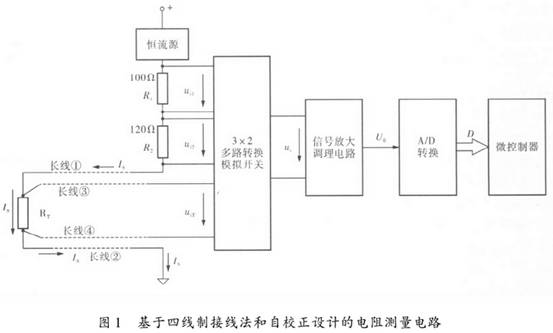 基于四線制接線法和自校正設計的電阻測量電路圖示