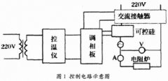 管式熱電偶檢定爐的溫場改進(jìn)