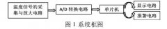 基于鉑熱電阻的溫度檢測(cè)及報(bào)警電路設(shè)計(jì)