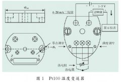 Pt100熱電阻傳感器和在爐溫控制系統(tǒng)中應用