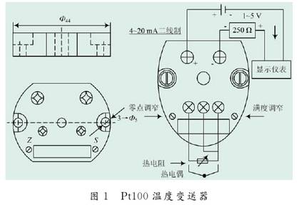 pt100溫度變送器圖示