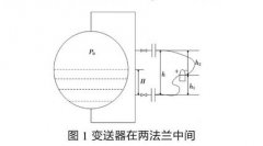 雙法蘭差壓變送器在高加液位測量中的應用