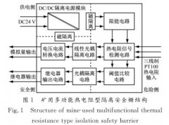 礦用多功能熱電阻型隔離安全柵設(shè)計(jì)