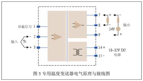 專用溫度變送器電器原理與接線圖示