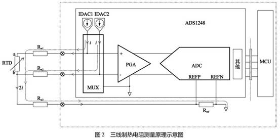 三線制熱電阻測(cè)量原理示意圖