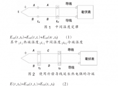 熱電偶用補(bǔ)償導(dǎo)線的使用問題