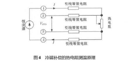 冷端補(bǔ)償?shù)臒犭娮铚y(cè)溫原理圖示