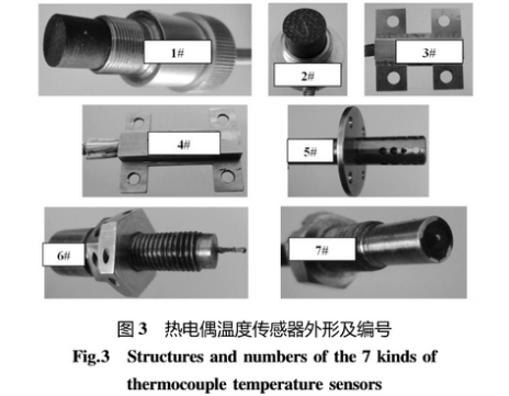 熱電偶溫度傳感器外形編號(hào)