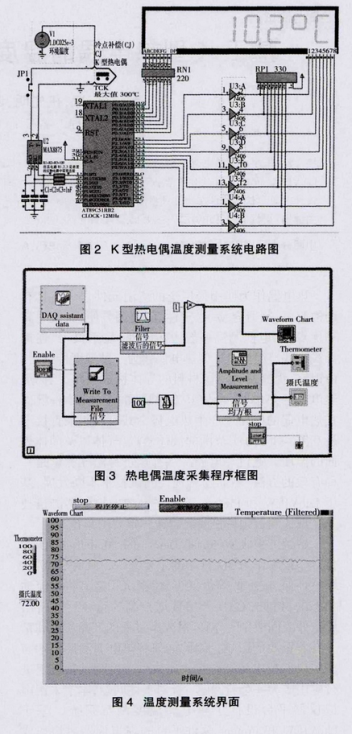 K型熱電偶溫度測量系統(tǒng)電路圖