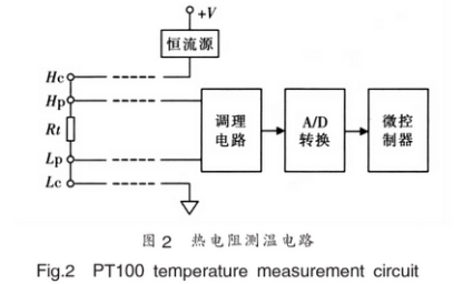 熱電阻測溫電路圖示