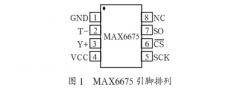 MAX6675在K型熱電偶溫度測量中的應(yīng)用