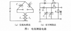 差壓式液位變送器在核系統(tǒng)中應(yīng)用