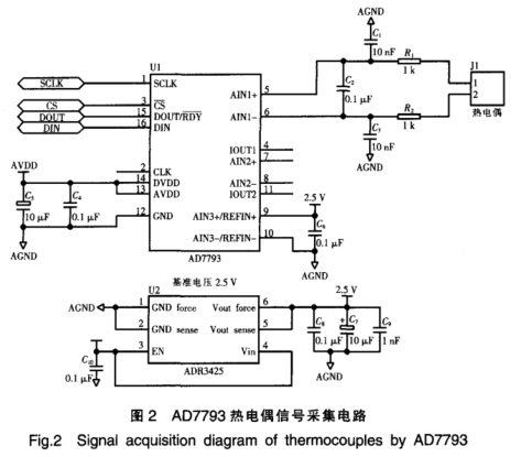 AD7793熱電偶信號采集電路