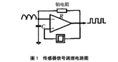 精度高鉑電阻溫度測量新方法