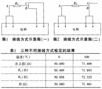 工業(yè)鉑、銅熱電阻檢定注意點