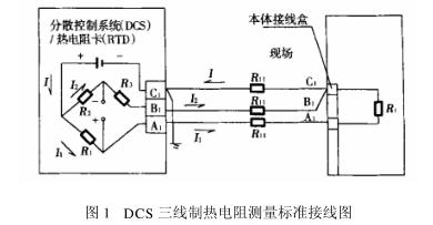 DCS三線制熱電阻測量標(biāo)準(zhǔn)接線圖