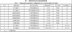 溫度計(jì)量技術(shù)在航空發(fā)動(dòng)機(jī)試車臺(tái)應(yīng)用