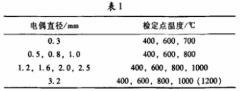 提高廉金屬熱電偶溫度測量正確性方法