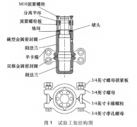 核電廠壓力容器熱電偶機(jī)械密封裝置密封結(jié)構(gòu)分