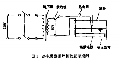 熱電偶錫膜焊接裝置原理圖