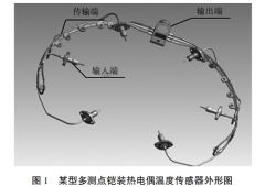 多測點鎧裝熱電偶絕緣性能改進(jìn)