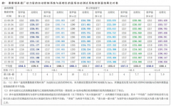 陶瓷窯爐熱電偶提高測(cè)量精度方式